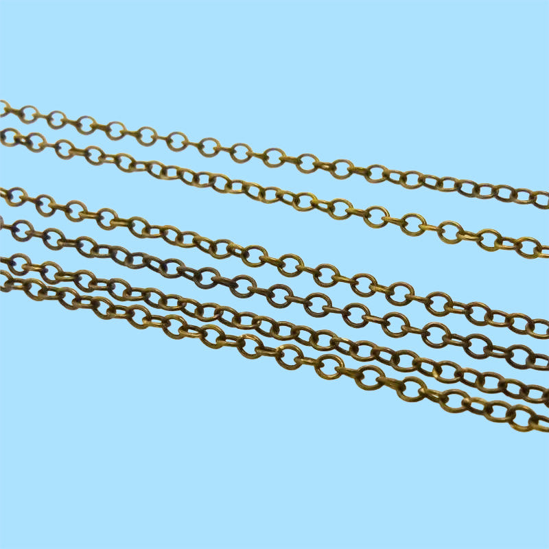 Modeling Supplies